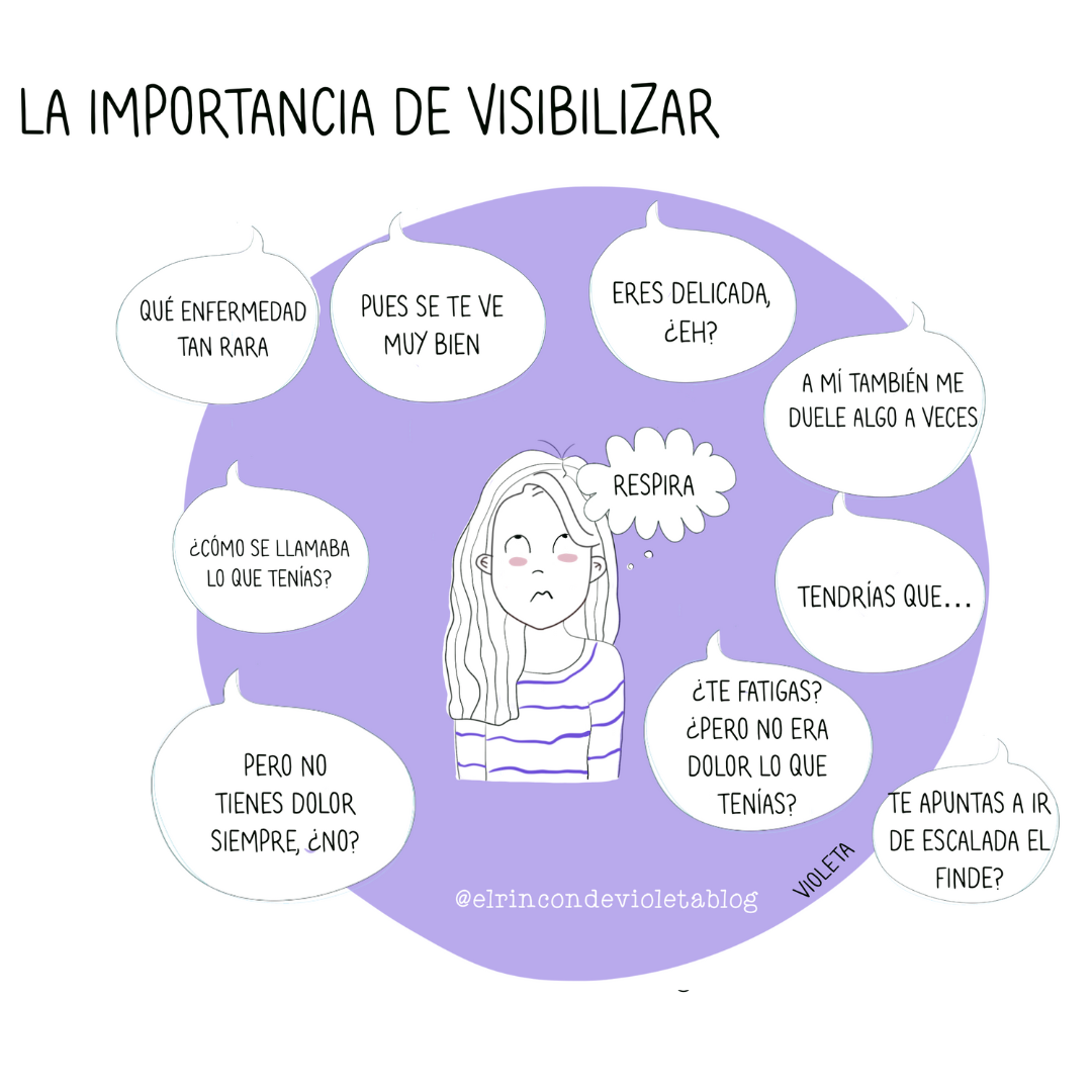 ilustración de violeta de chica enferma en la cama