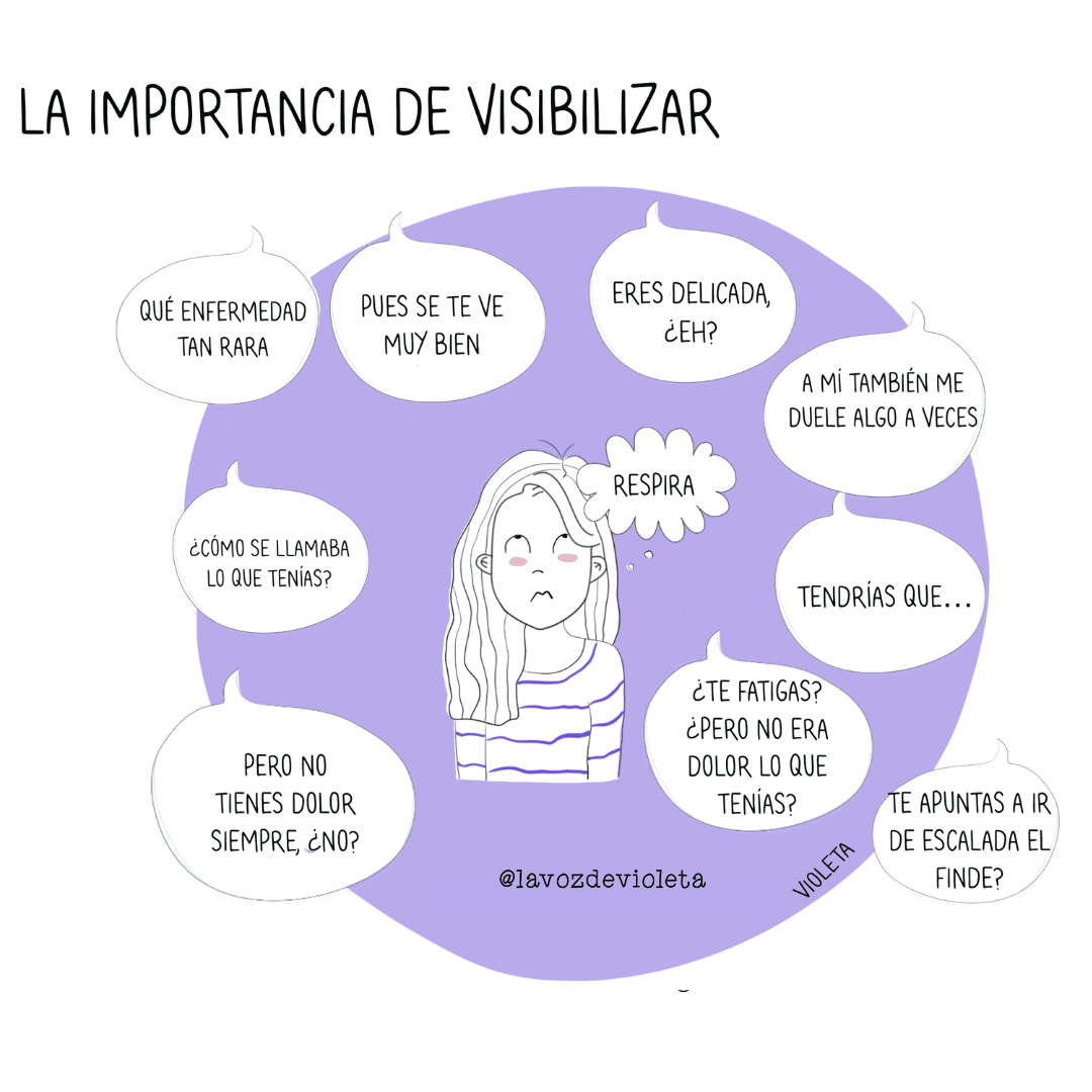 Ilustración de Violeta rodeada de comentarios sobre enfermedades invisibles como “Pues se te ve muy bien” o “A mí también me duele algo a veces”, reflejando la incomprensión social.